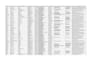 do linkedin b2b lead generation and targeted prospect lists